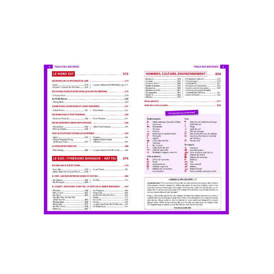 GUIDE DU ROUTARD - GUIDE DU ROUTARD THAÏLANDE 2024/2025