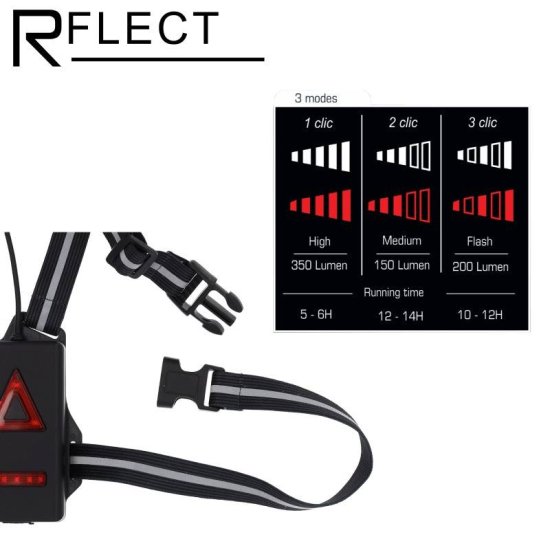 ADDONE - Lampe pectorale Nightviz