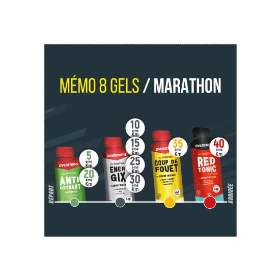 OVERSTIMS - PACK MARATHON