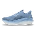 MagMax NITRO 2 homme - PUMA