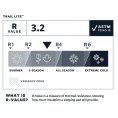 Matelas Trail Lite Trooper Regular - THERM-A-REST