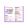 GUIDE DU ROUTARD MEXIQUE + YUCATAN 2024/2025 - GUIDE DU ROUTARD