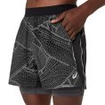 SHORT LIMITED SERIES LITE-SHOW HOMME - ASICS