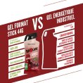 Gel energetico Stick - BAOUW