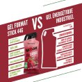 Gel energetico Stick - BAOUW
