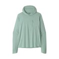Sweat Cap Cool Sun Hoody homme - PATAGONIA