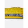 sac de couchage Neutrino -6C / 20F - Rab