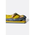 sac de couchage Neutrino -6C / 20F - Rab