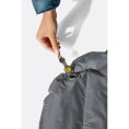 matelas Ionosphere 5 - Rab