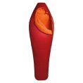 Sac de couchage Nightec 600 Pro Regular - FERRINO
