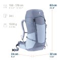 Sac à dos Futura Pro 34 SL - DEUTER