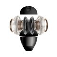 Écouteurs Opendots 2 - SHOKZ