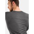 MAGLIA INTIMA TOP PERFORMANCE GIROCOLLO UOMO - ODLO