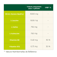 CAPSULES BCAA - TA ENERGY