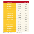 CAPSULES VITAMINES - TA ENERGY