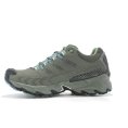 ULTRA RAPTOR II LEATHER GTX FEMME - LA SPORTIVA