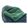 SAC DE COUCHAGE SAROS 32F/0C REGULAR - THERM-A-REST