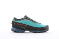TX4 GTX FEMME - LA SPORTIVA