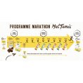 PACK marathon - MELTONIC