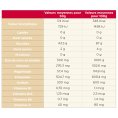 MALTODEXTRINE - TA ENERGY