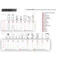 SAC D'HYDRATATION EVOLUTION 7L - INSTINCT