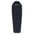 SAC DE COUCHAGE TRAILHEAD THIII