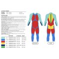 COMBINAISON ULTIMATE TORRENT 2024 HOMME - MAKO