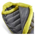 SAC DE COUCHAGE SPARK FEMME - SEA TO SUMMIT