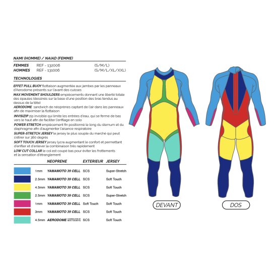 MAKO - COMBINAISON NAIAD 3.0 2024 FEMME