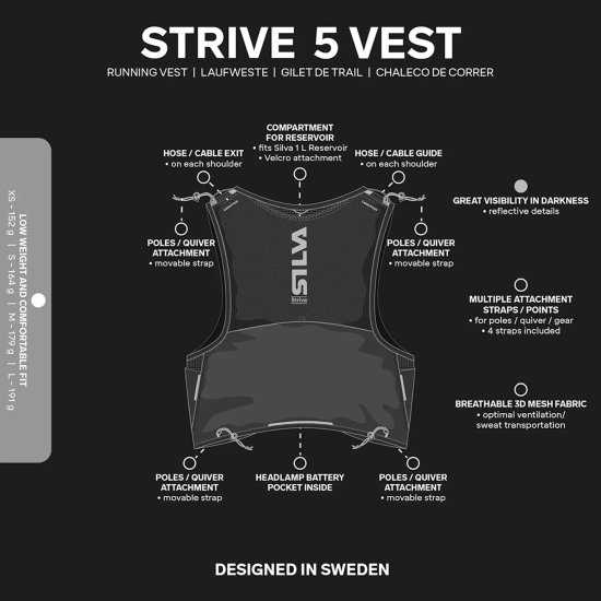 SILVA - Sac d'hydratation Strive 5