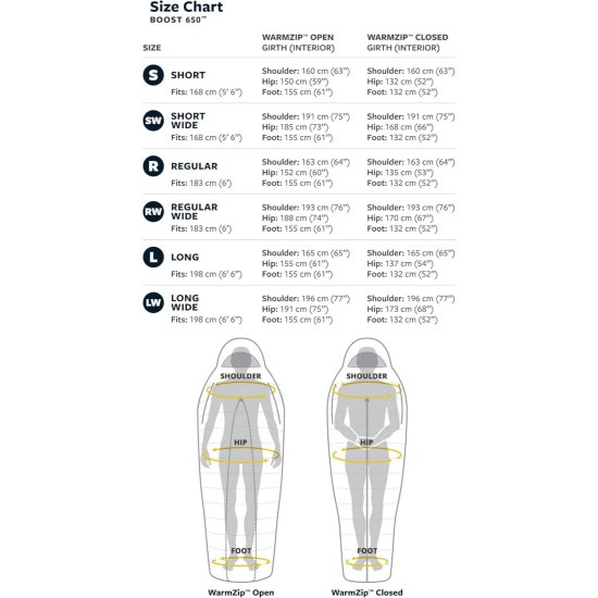 THERM-A-REST - Matelas Boost 650 20F/-6C Regular