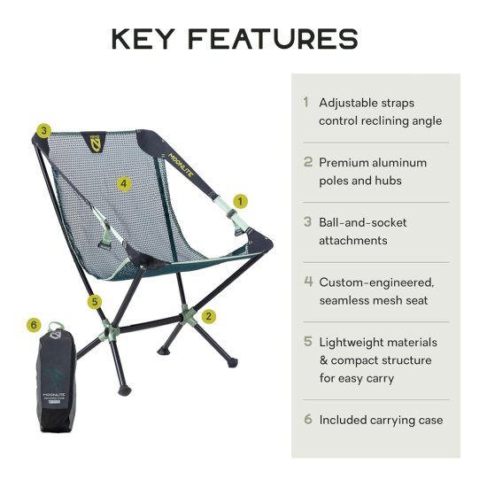 NEMO - Chaise Moonlite Reclining LAGOON