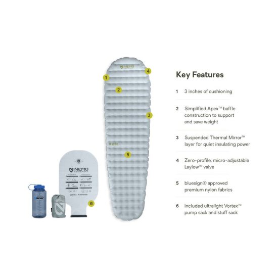NEMO - Matelas ultra léger Tensor Elite Regular