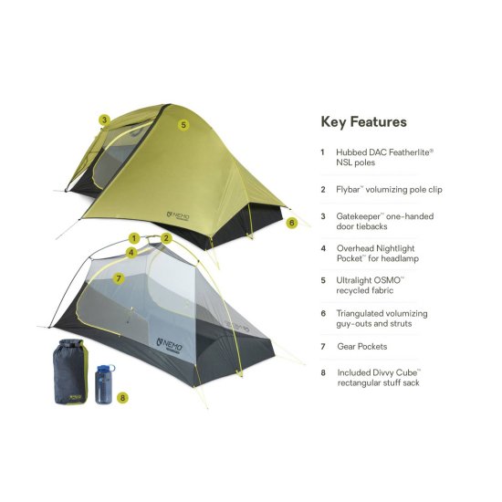 NEMO - Tente Hornet Osmo 2 places