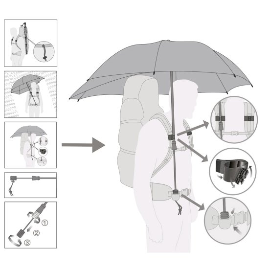 EUROSCHIRM - PARAPLUIE SWING BACKPACK HANDSFREE