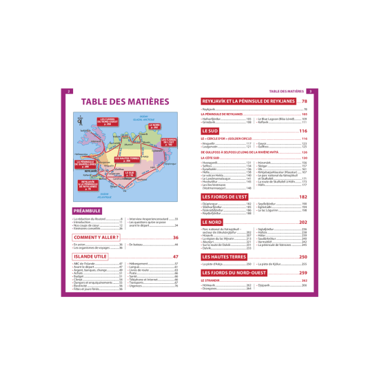 GUIDE DU ROUTARD - ISLANDE 2024/2025