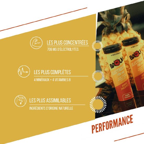 BAOUW - Pastiglie elettrolitiche