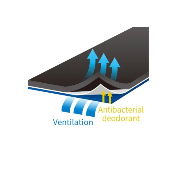 ZAMST - CHEVILLÈRE A1