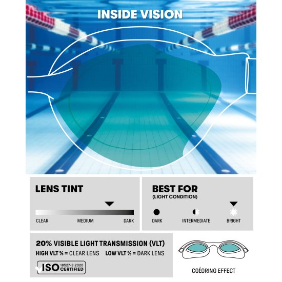 ARENA - Lunettes de natation Air Sonic Mirror