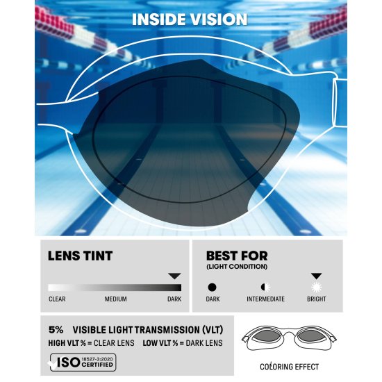 ARENA - Lunettes de natation Air Sonic Mirror