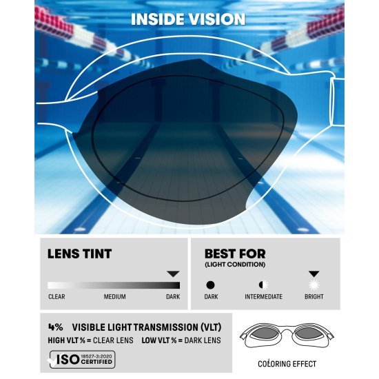 ARENA - Occhialini da nuoto Air Sonic Mirror