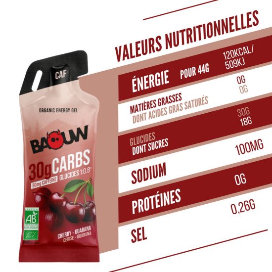 BAOUW - Gel energetico Stick