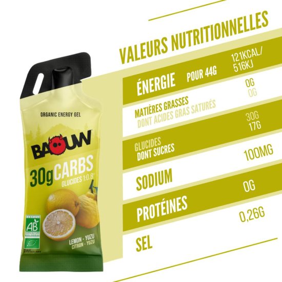 BAOUW - Gel energetico Stick