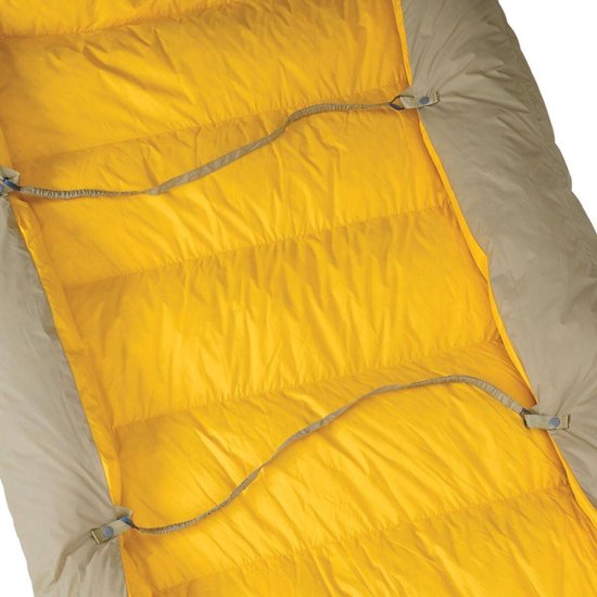 THERM-A-REST - Sacco a pelo Corus 32F/0C Large