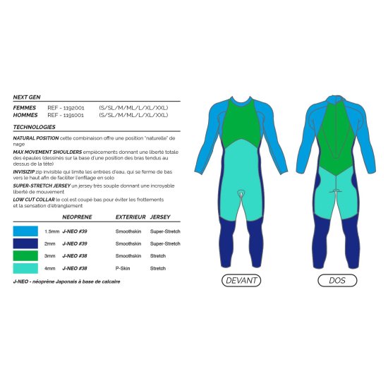 MAKO - Combinaison Next Gen homme