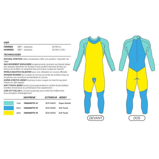 MAKO - Combinaison OWP 2.0 femme