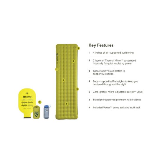 NEMO - matelas Eclipse All Season Regular