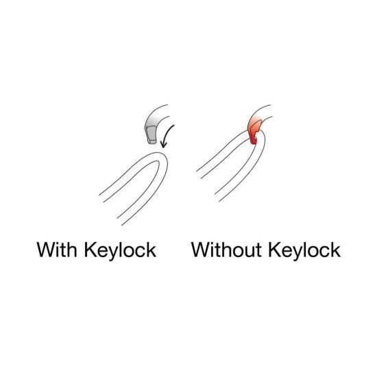 PETZL - VERTIGO WIRE LOCK