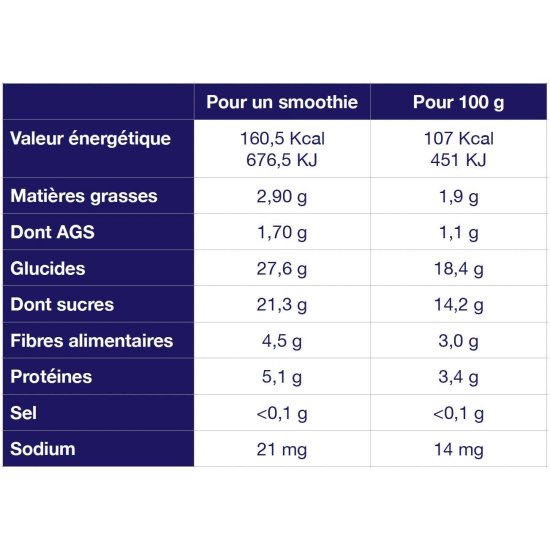 TA ENERGY - Smoothie Breakfast