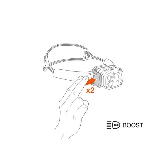 PETZL - LAMPE Frontale SWIFT RL